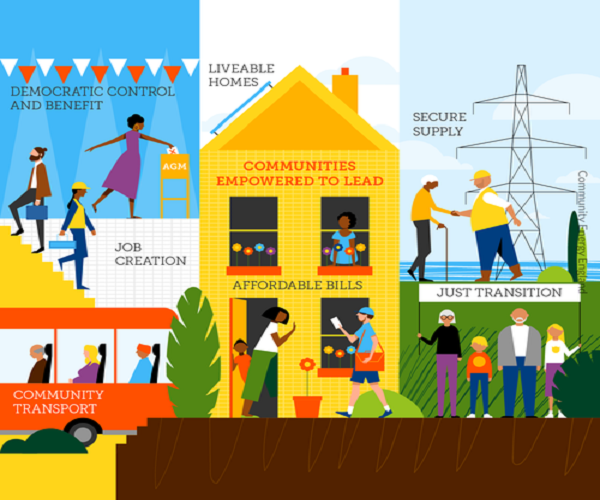 community-energy-england-600x500